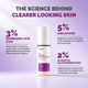 The Pigment Corrector Serum w/ 3%TXA, 5% Azelaic & 2%NAG