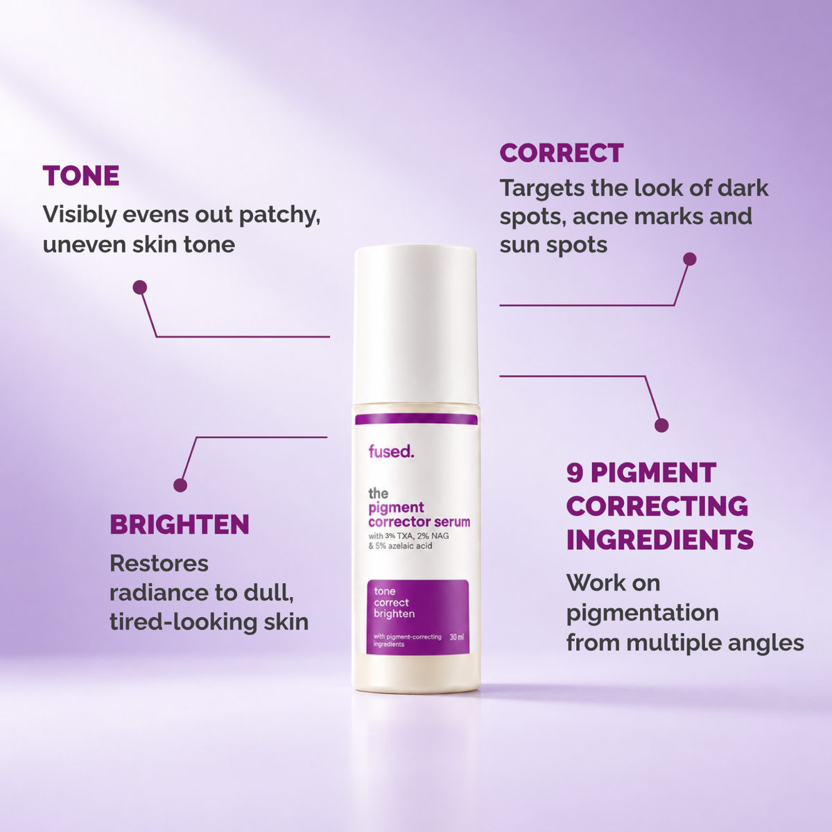The Pigment Corrector Serum w/ 3%TXA, 5% Azelaic & 2%NAG
