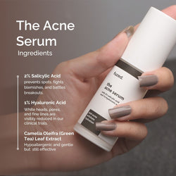 The Acne Serum with 2% Salicylic Acid and 1% Hyaluronic Acid - Fuzed Skincare