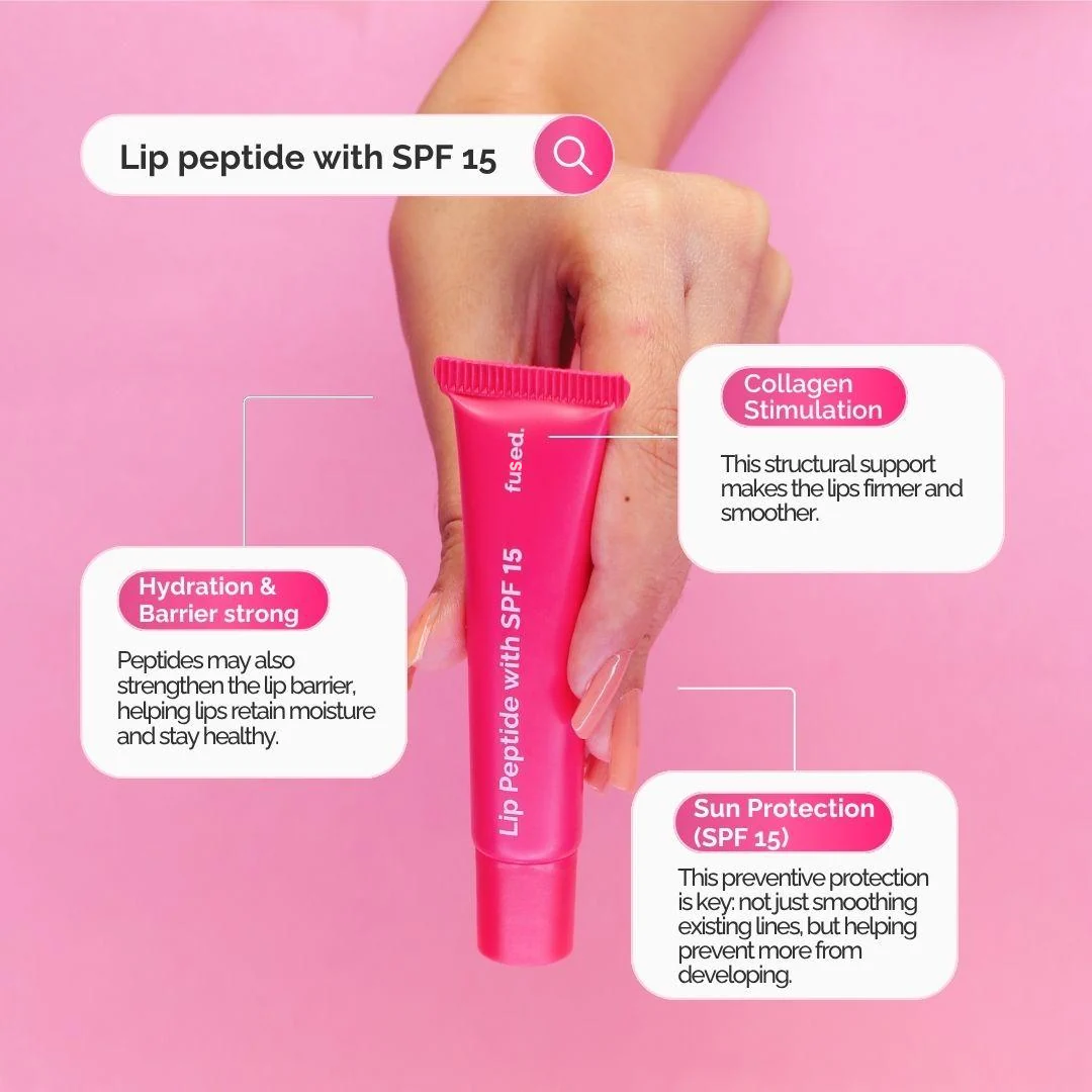 Infographic showing benefits of Fused Lip Peptide with SPF 15 including hydration, barrier repair, collagen stimulation, and sun protection
